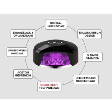 CND Visible Light Lamp professionele draadloze nagellamp